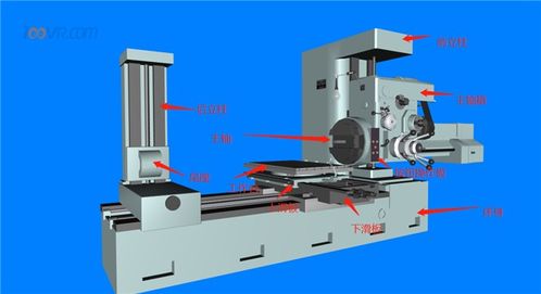 機(jī)械加工計算表,很實用的